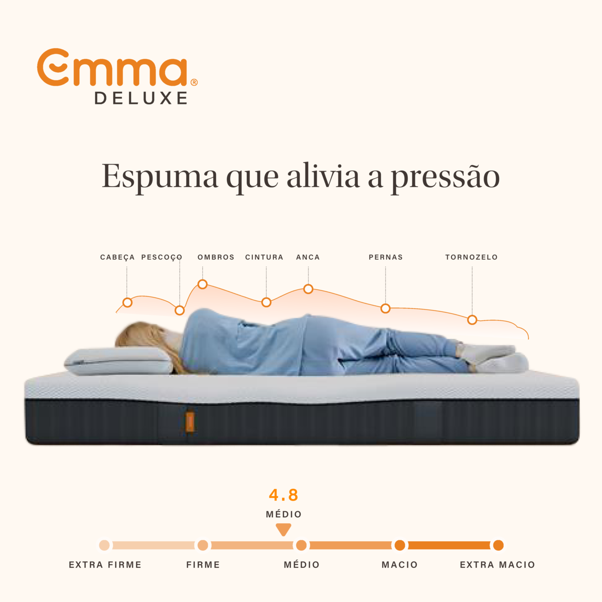 EMMA Deluxe Diamond Foam – POLICOLCHÕES Online Shop for Mattresses