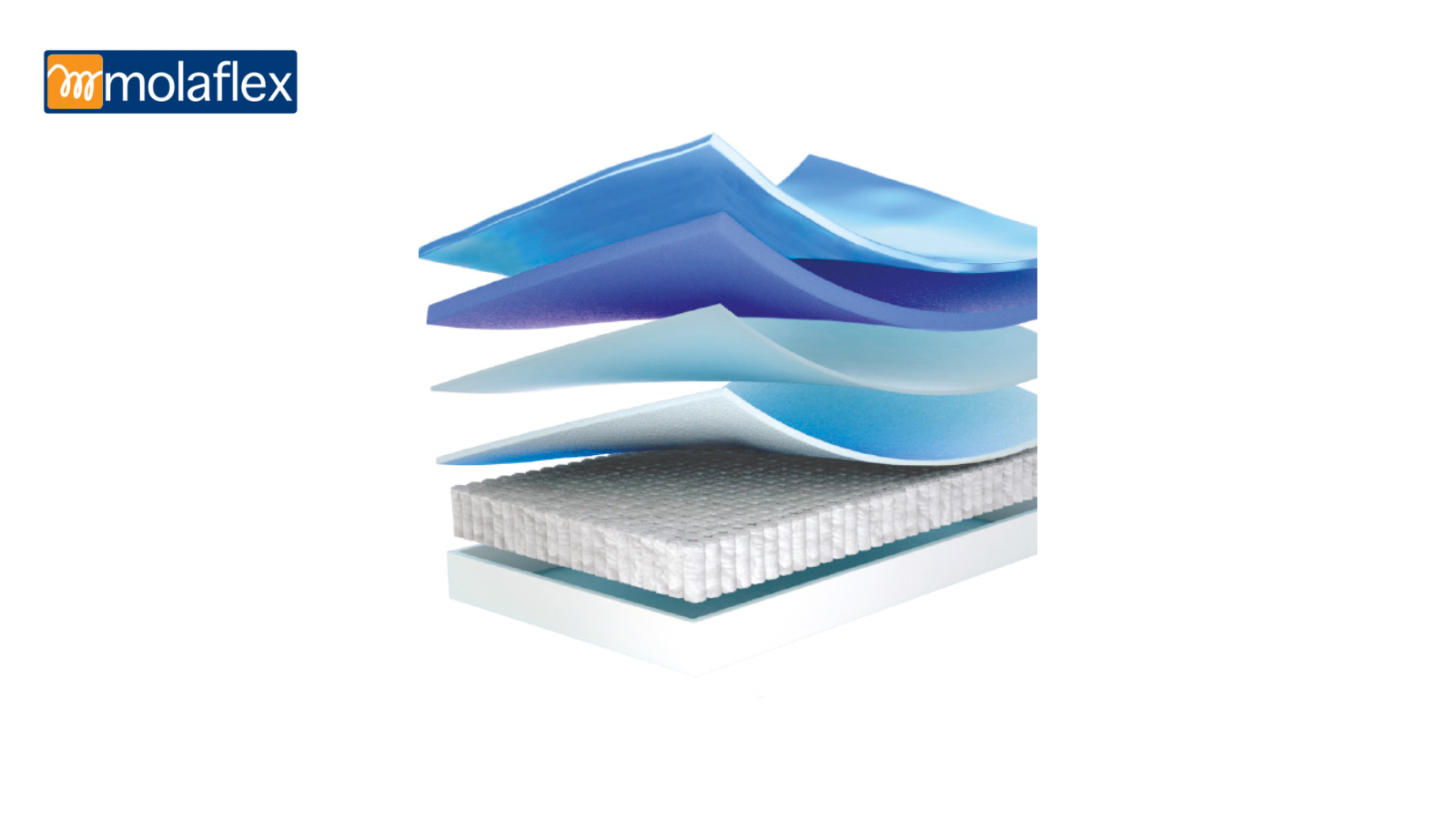colchao_molaflex_selection_pocket_camadas (3) colchao_molaflex_selection_pocket_camadas (3)